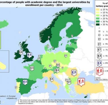 Procent osób z wykształceniem wyższym i największymi uniwersytetami, Europa, 2015
