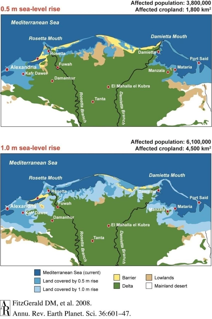 Wpływ wzrostu poziomu morza na deltę Nilu, 2008