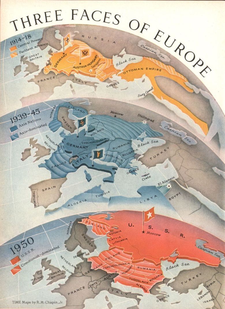 Trzy etapy wojennej Europy, od 1914 do 1950 roku