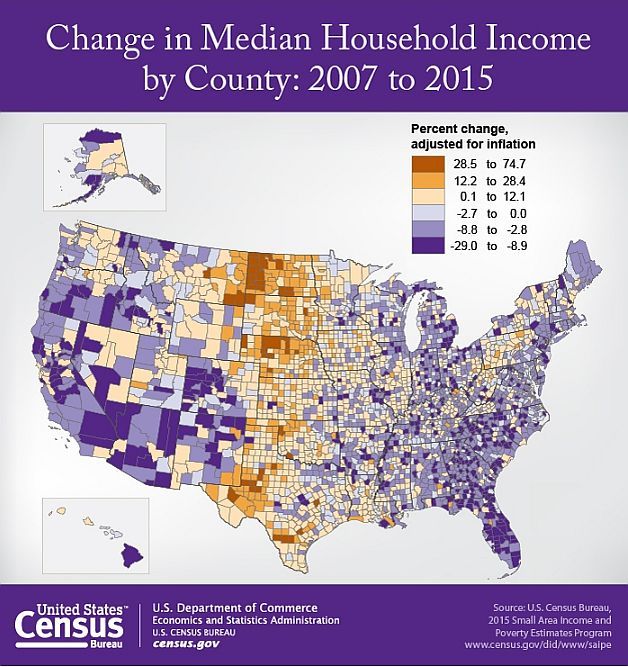 Poziom dochodów w poszczególnych hrabstwach USA, spadek i wzrost w latach 2007-2015