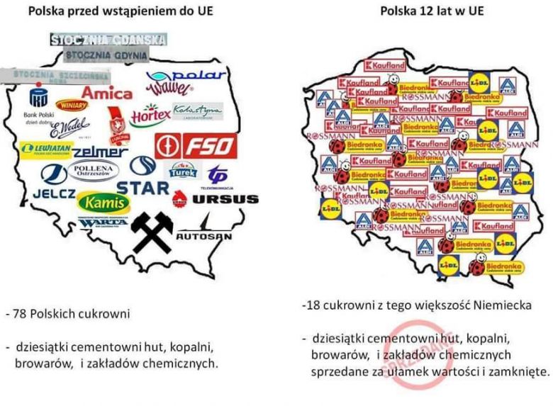 Bez komentarza