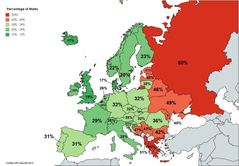 Odsetek palących mężczyzn w Europie