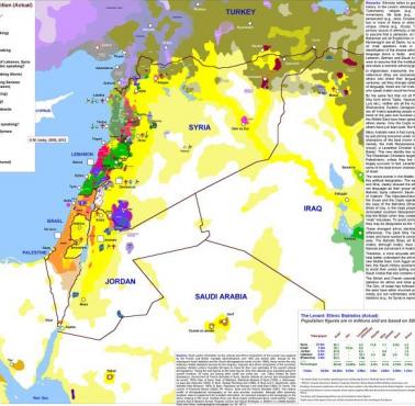 Mapa etno-językowa Lewantu