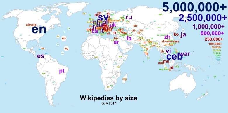 Wikipedia według zasobów w poszczególnych językach, lipiec 2017