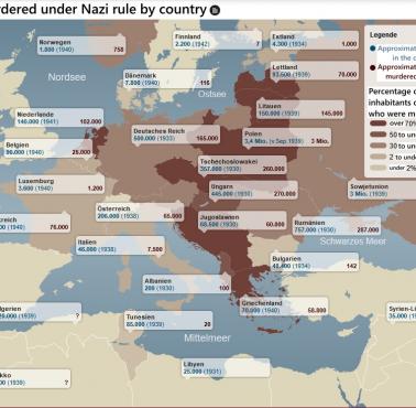 Żydzi zamordowani (holocaust) w okresie niemieckich nazistowskich rządów z podziałem na kraje