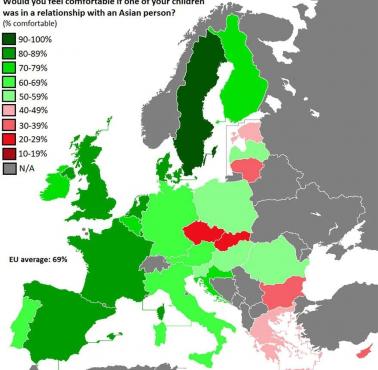 Czy czułbyś się komfortowo, gdyby Twoje dziecko było w związku z Azjatą/Azjatką, 2017