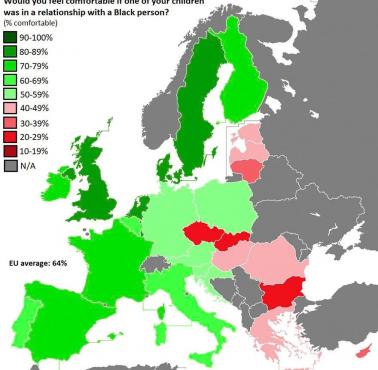 Czy czułbyś się komfortowo, gdyby Twoje dziecko było w związku z czarnoskórym, 2017