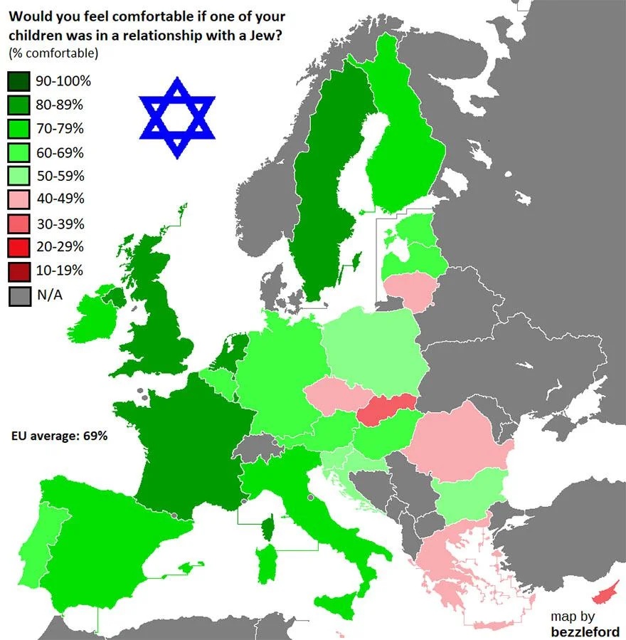 Czy czułbyś się komfortowo, gdyby Twoje dziecko było w związku z Żydem/Żydówką, 2017