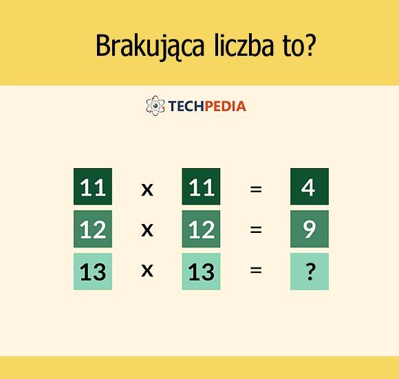 Brakująca liczba to?