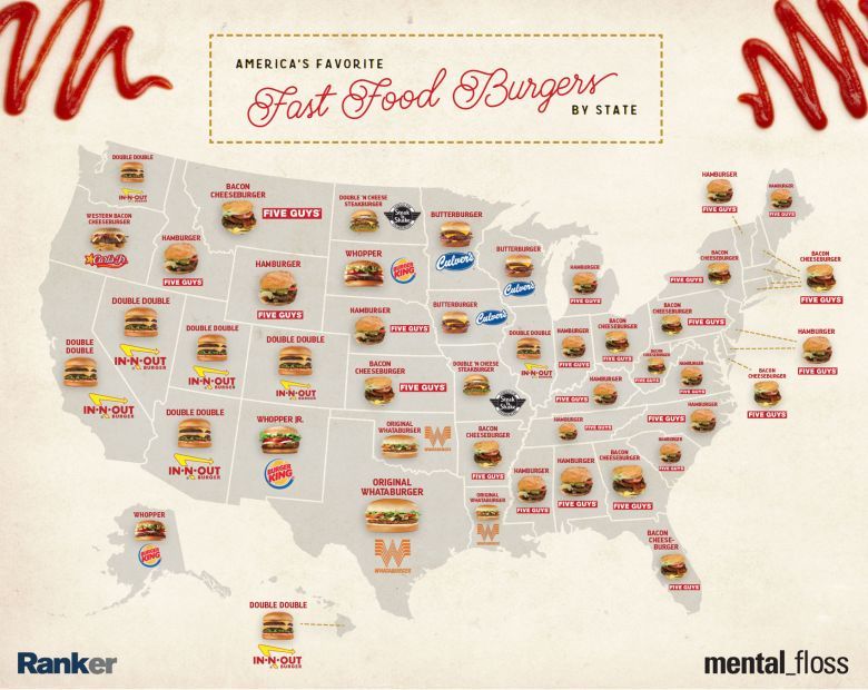 Najlepsze burgery w barach typu fast food w USA