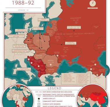 Upadek bloku sowieckiego w Europie w latach 1988-1992