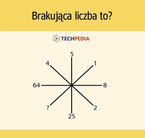 Brakująca liczba to?