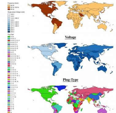 Kraje według typów wtyczek, napięć i częstotliwości stosowanych w urządzeniach domowych