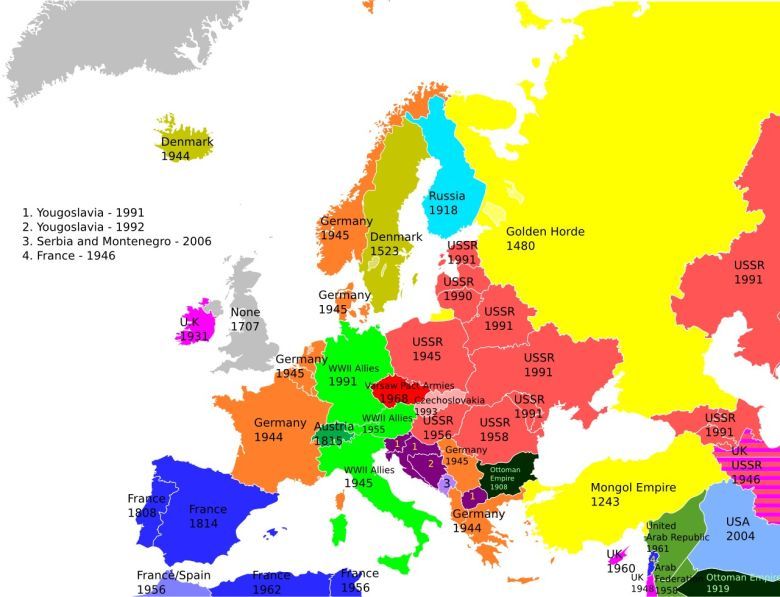 Ostatnia okupacja w poszczególnych krajach Europy