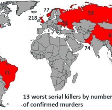 Liczba najgorszych seryjnych morderców według kraju