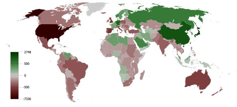 Najbardziej zadłużone kraje świata, dane 1980-2008, Międzynarodowy Fundusz Walutowy, w czołówce III RP