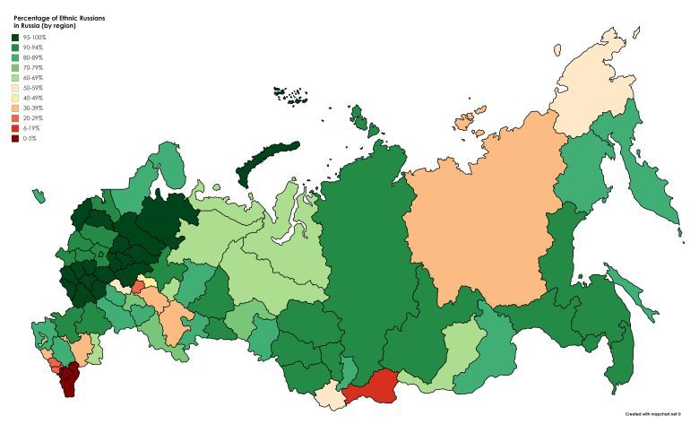 Procent etnicznych Rosjan w poszczególnych regionach Federacji Rosyjskiej