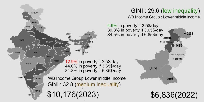 PKB na mieszkańca (per capita) według parytetu siły nabywczej (PPP) Indii i Pakistanu z podziałem na prowincje, 2022, 2023