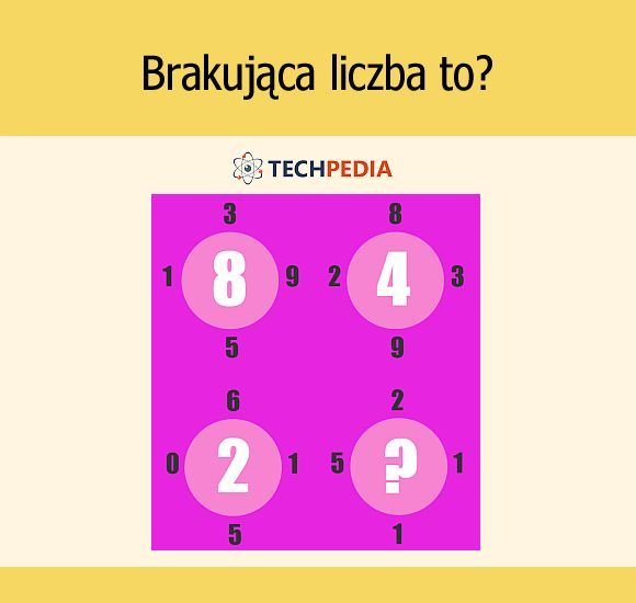 Brakująca liczba to?