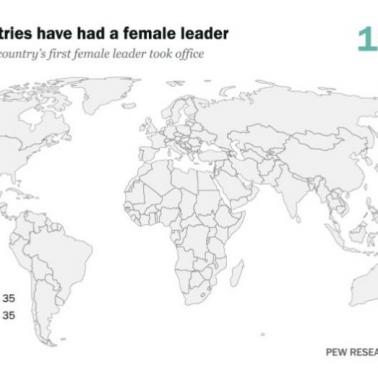 Państwa, na których czele stały kobiety, 1950-2016 (animacja)