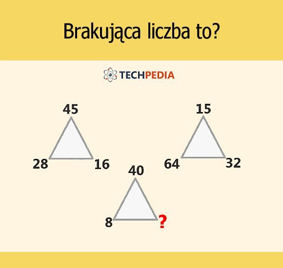 Brakująca liczba to?