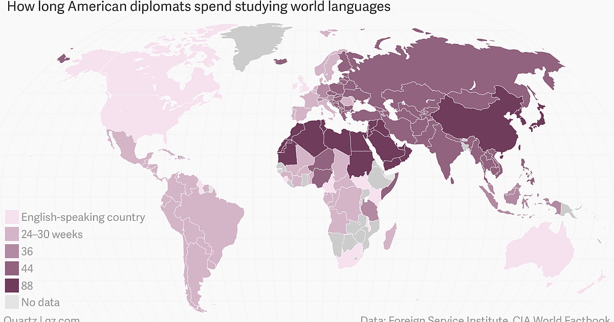 Najłatwiejsze i najtrudniejsze języki do opanowania dla amerykańskich dyplomatów