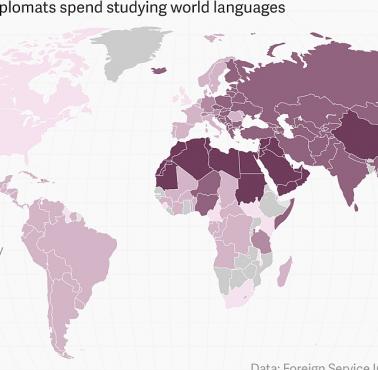 Najłatwiejsze i najtrudniejsze języki do opanowania dla amerykańskich dyplomatów