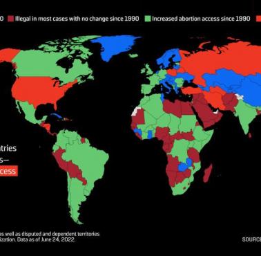 Stan prawny aborcji (aborcja) na świecie, stan 1990
