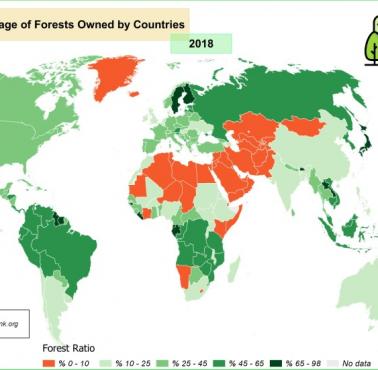 Zalesienie (lesistość) według krajów, 2018