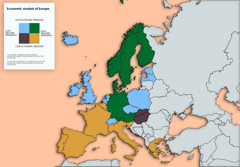 Modele ekonomiczne poszczególnych państw Europy