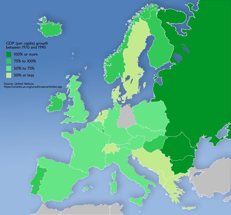 Wzrost PKB w krajach europejskich w latach 1970-1990