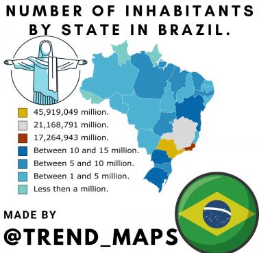 Liczba ludności w poszczególnych stanach Brazylii