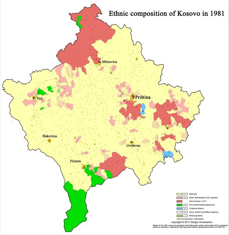 Kompozycja etniczna Kosowa w 1981 roku