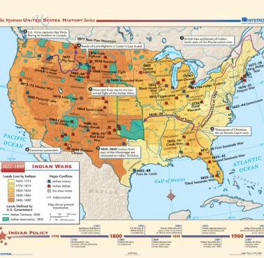 Bitwy z Indianami w Ameryce Północnej od 1622 do 1890 roku