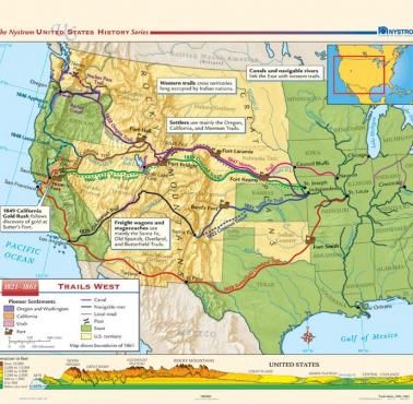 Główne szlaki transportowe w USA w latach 1821-1861