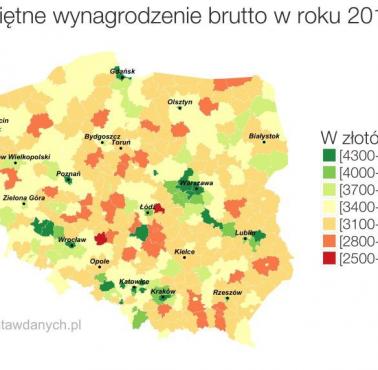 Średnie wynagrodzenie brutto w poszczególnych powiatach Polski, 2015