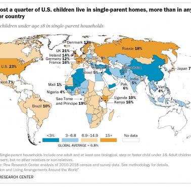Odsetek gospodarstw domowych na świecie, w których dzieci (poniżej 18 lat) są wychowywane przez tylko jednego rodzica, 2010-2018