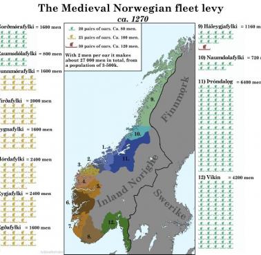 Liczebność floty norweskich Wikingów w 1270 roku