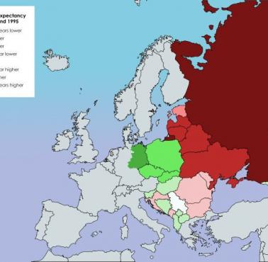 Zmiany w długości życia w Europie postkomunistycznej w latach 1990 i 1995
