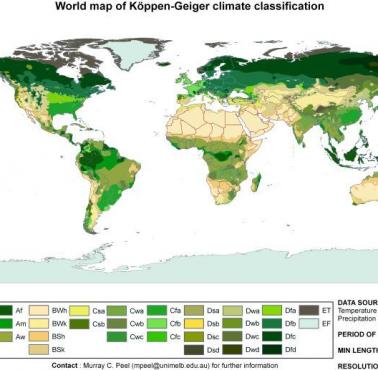 Klasyfikacja klimatów Köppena