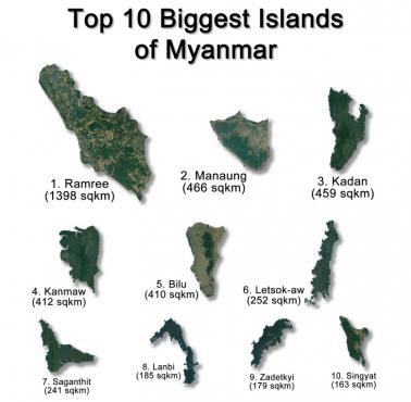 Top10 największych wysp Birmy (Myanmar)