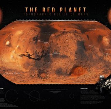 Topograficzna mapa Marsa