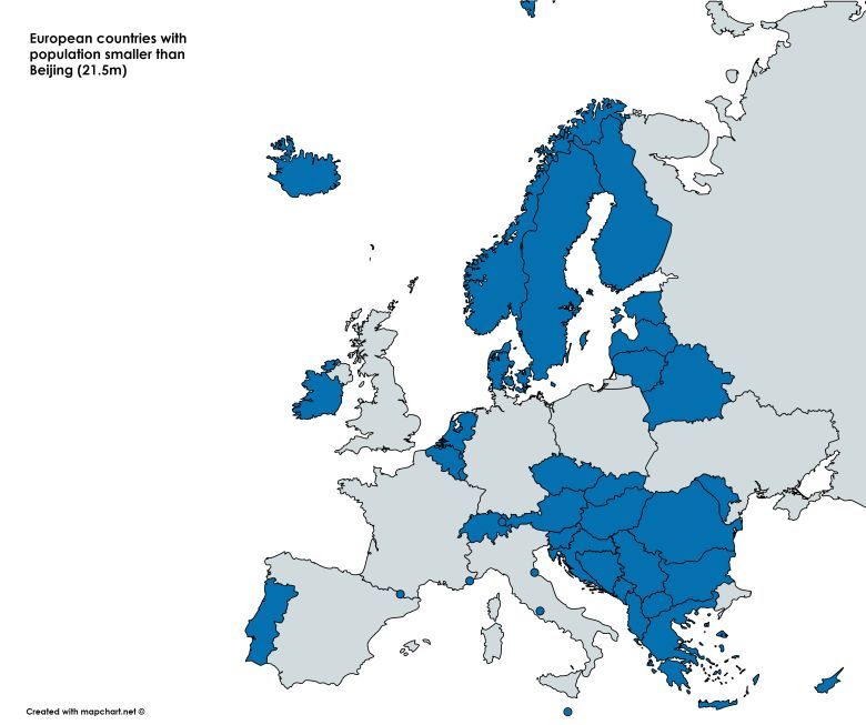Europejskie kraje o liczbie mieszkańców mniejszej niż Pekin