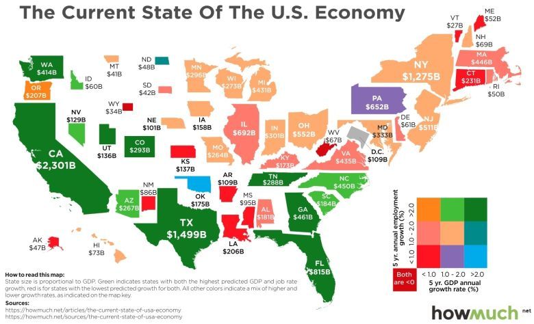 Zamożność poszczególnych stanów USA