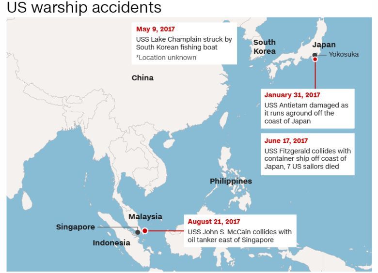 Incydenty z udziałem okrętów wojennych USA w 2017 r., źródło CNN
