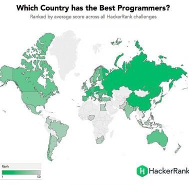 Które kraje mają najlepszych programistów na świecie