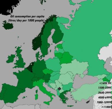 Zużycie ropy naftowej na mieszkańca w poszczególnych państwach Europy, litry/dzień na tysiąc mieszkańców
