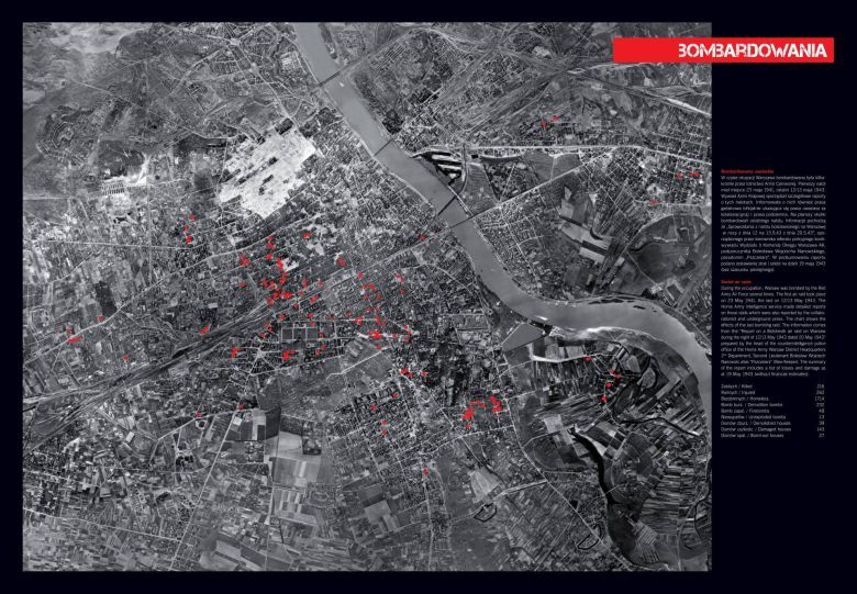 Z 1 na 2 IX 1942 sowieci zbombardowali Warszawę–spadło ok. 300 bomb. Nalot przyniósł poważne zniszczenia