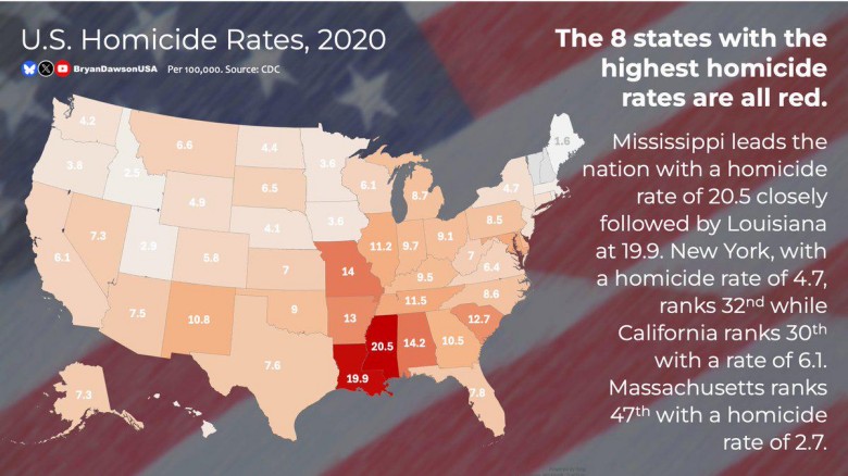 Wskaźnik zabójstw (na 100 tys. mieszkańców) w USA z podziałem na stany, 2020
