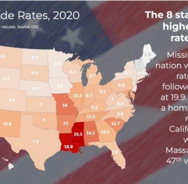 Wskaźnik zabójstw (na 100 tys. mieszkańców) w USA z podziałem na stany, 2020